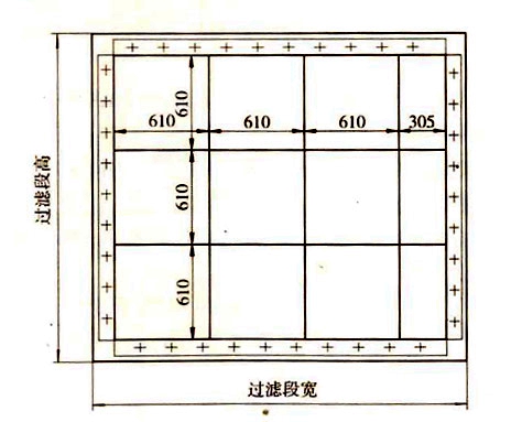 过滤段.jpg