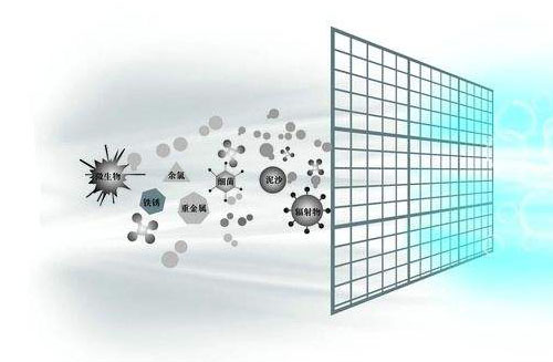 拒绝医院手术感染的好帮手——高效过滤器 .jpg